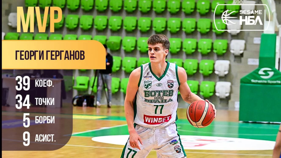 Баскетбол Враца, Ботев 2012