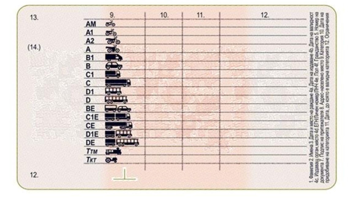 Възможни са проблеми с издаването и подм...